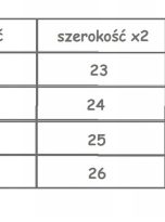 rozmiarowka pajacyki