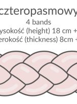 Czteropasmowy_4 bands